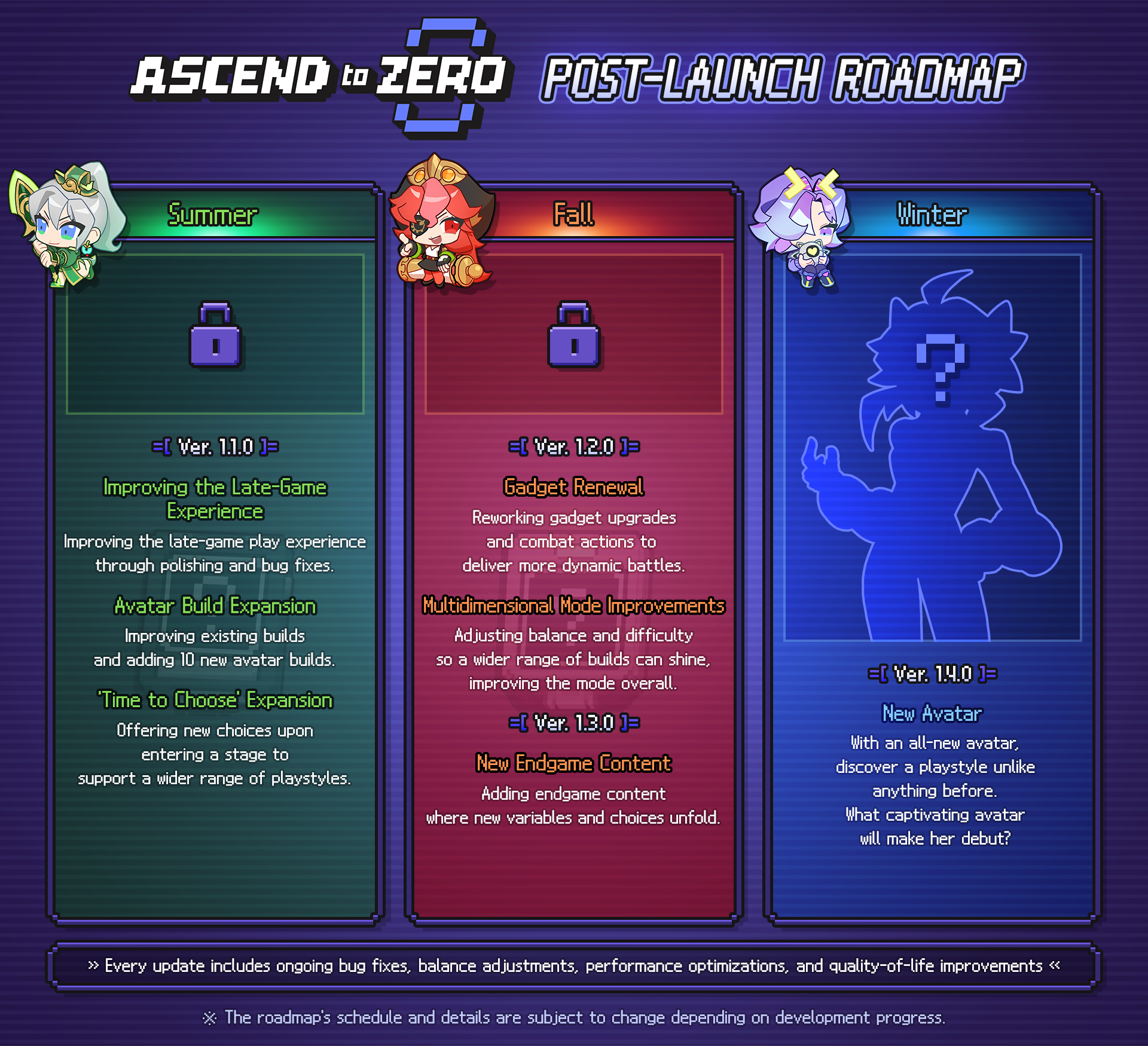 Official Ascend to ZERO post-launch roadmap from summer through winter